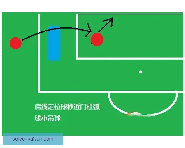 斯佩齐亚进攻套路走势清晰,战术配合逐渐显现竞争力增强的迹象 斯佩齐亚进攻套路走势清晰,战术配合逐渐显现竞争力增强的迹象