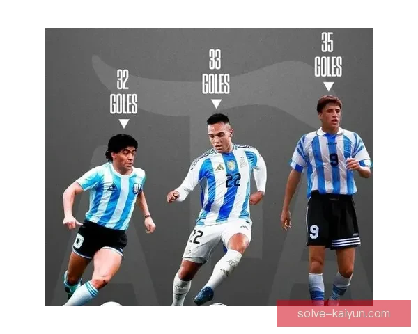 南美足球国际声誉逐渐提升，球队表现值得关注